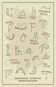 Other words from sign off more example sentences learn more about sign off. Harry Potter Spell Signs Shared By Supergirl