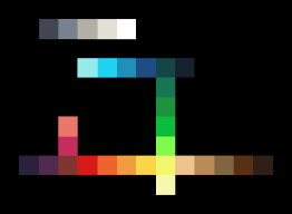 Try not to use two colors that are too similar in the same piece. Bright Fantasy Themed Palette Opengameart Org