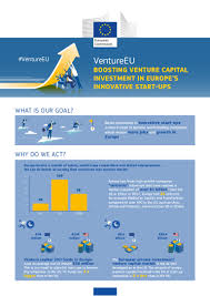 Jan 01, 2020 · incubate fund is an early stage venture capital fund from tokyo with a presence in singapore. Factsheet Venture Eu