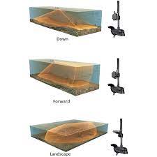 Mega online tv, mega live, mega greek television, mega tv gr, mega kanali. Humminbird Mega Live Imaging Geber