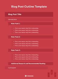 The key word outline involves taking a paragraph and going sentence by sentence to extract from it the words that make up the main idea. How To Write The Best Blog Posts That Get Tons Of Traffic Coschedule