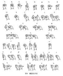 Learn how to ask how someone is doing by learning the signs for how are you? How To Say Hi In Chinese Language