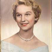 Fran Potts's Instagram, Twitter & Facebook