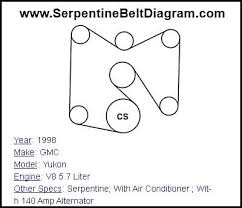 2003 Mercury Sable Serpentine Belt Diagram Wiring Site Resource