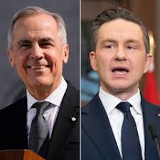 Royal Military College of Canada