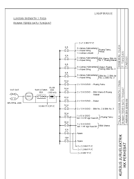  skematik busbar gabungan skematik ini ialah dari segi susunan litar kecil akhir. Lukisan Skematik 1 Fasa Rumah Teres