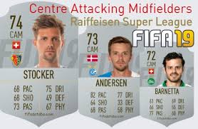 65 71 79 71 71 70. Samuele Campo Fifa 19 Rating Card Price