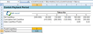Contoh soal perhitungan payback period. Payback Period Rumus Excel Untuk Menghitung Jangka Waktu Pengembalian Investasi Adhe Pradiptha