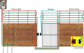 Elife is your leading electric fencing gate hardware supplier in china! Security Electric Fence Gate Contact Bracket Not Included Jva Technologies