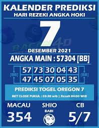 Kalender Prediksi Togel Oregon 7 7 Desember 2021 Bacan4d In 2021 Oregon Kalender Pengikut