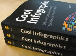 10th Anniversary of the Cool Infographics Book (Part 1) — Cool Infographics