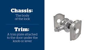 Anyone who has installed a bedroom door lock may have noticed a short steel rod with a flat tip at one end. Homeowner S Guide To Door Hardware Terms And Parts Of A Door Lock