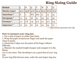 Swarovski Rings Size Chart Www Bedowntowndaytona Com