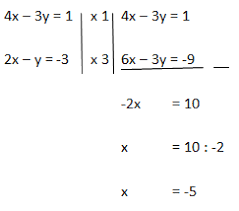 100 soal pretest ppg guru sd dan kunci jawabannya sekolahdasar net. Contoh Soal Dan Pembahasan Sistem Persamaan Linear Dua Variabel Spldv Dan Aritmatika Sosial Ajar Hitung