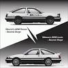 The legendary toyota trueno ae86 for sale! Https Encrypted Tbn0 Gstatic Com Images Q Tbn And9gctra6 F7w5s8c8xzd3wrhnuxu4nerv0 8snui6zjpm Usqp Cau