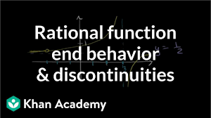 How do you find holes in a graph? Graphing Rational Functions According To Asymptotes Video Khan Academy