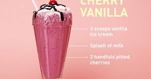 Pin On Smoothies And Shakes