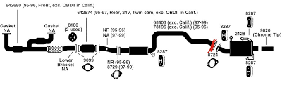 Cracked Exhaust Pipe Question Maxima Forums