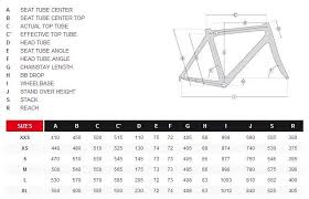 ridley fenix campagnolo eps v3 equipped carbon bicycle black white build it your way