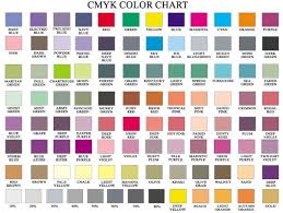 Cmyk Color Codes Chart Pdf Bedowntowndaytona Com
