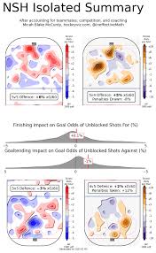July 31st marks harry potter's birthday 2020 2021 Season Preview
