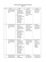 Soal agama buddha smp kelas 7 dan kunci jawaban. 40 Soal Agama Buddha Smp Kelas 7 Dan Kunci Jawaban Images Pedia Edu