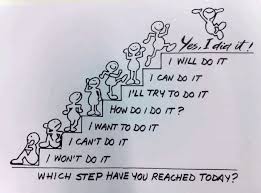 Perseverance quotes that inspire and motivate to persevere and not give up when encountering difficulties, meeting obstacles, and when not motivated enough. Quote Of Your Life Best Quotes For Kids