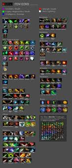 img dota2 items icon set design comparison chart