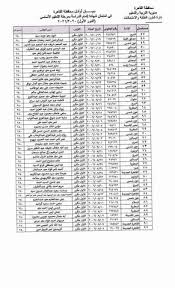 تقترب موافقة محافظ المنوفية نتيجة الشهادة الإعدادية 2021 برقم الإقامة في الامتحانات المقرر إجراؤها نهاية الفصل الدراسي الثاني من العام الدراسي عبر البوابة الإلكترونية بالمنوفية ومديرية التربية والتعليم الرسمية. Ù†ØªÙŠØ¬Ø© Ø§Ù„Ø´Ù‡Ø§Ø¯Ø© Ø§Ù„Ø¥Ø¹Ø¯Ø§Ø¯ÙŠØ© 2021 Ù…Ø­Ø§ÙØ¸Ø© Ø§Ù„Ù‚Ø§Ù‡Ø±Ø©