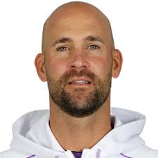 Kremser SC » Spielerliste