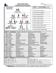 Family Relationships Vocabulary And Chart Reading Practice