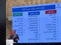2 موعد تنسيق المرحلة الاولى 2022 ونسبة التنسيق. Sbibquheyf Amm