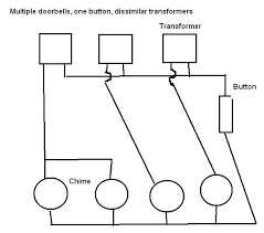 Tape and label the wires so they can be reinstalled. 2 Chime Doorbell Door Chime Wiring Diagram Nice Vintage Door Chime Wiring Diagram Gallery Wiring 2 Chime Doorbell Wiring Sc 1 St Lunex Info
