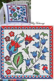You'll find everything you need to get started (and finished) in one convenient place, so you know you've got the with a wide range of patterns to suit embroiderers of all levels, browse through to find some creative inspiration. 260 Cross Stitch Pillow Cases Ideas Cross Stitch Pillow Cross Stitch Stitch