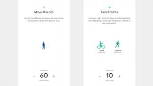 We'll all miss google reader, but when we asked you last wee. How To Use Google Fit The Complete Guide