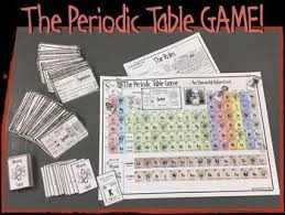 Pin On Periodic Table Game