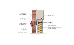 Check spelling or type a new query. Gallery Of 16 Brick Cladding Constructive Details 20