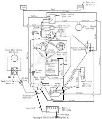 Manuals and user guides for cub cadet rzt l. Diagram Craftsman 42 Wiring Diagram Full Version Hd Quality Wiring Diagram Dcmotordiagram Piacenziano It