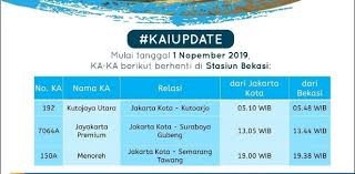 Kereta ini memiliki kapasitas yang cukup sedikit, yang membuat anda harus mengetahui jadwal kereta api jakarta tegal terlebih dahulu. Stasiun Bekasi Layani Ka Jayakarta Premium Kutojaya Utara Menoreh Infonya Kereta Api