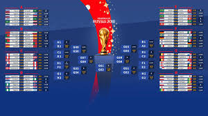 Three teams have secured their places in the last 16 at euro 2020 after two rounds of matches in the group stage. World Cup 2018 Tiebreaker How Fifa Decides The Group Stage As Com