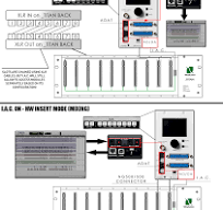 WesAudio ng500 Mixing Bundle