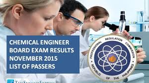 List of Passers: November 2015 Chemical Engineering (ChemEng) board exam  results