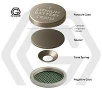CR2032 Coin Cell Case (Negative Case, Cone Spring, Spacer, Positive Case),  Materials: 304SS