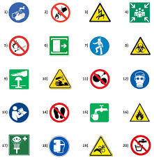 You can find blank copies of the standard nfpa laboratory safety on the environment, health, and safety website. Quick Quiz Can You Identify These Health And Safety Signs Engineering360