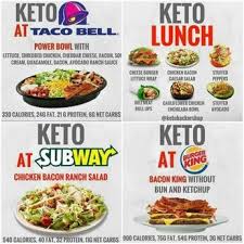 Clean Eating Meal Plan Delivery Keto Diet Food List Clean Eating Meal Plan Keto Diet Recipes