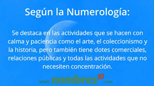 Significado De Lourdes Aun No Sabes Que Significado Tiene Este Nombre