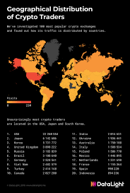 As the market valuation of the total stock of bitcoins approached us$1 billion, some commentators called bitcoin prices a bubble. Why India Should Buy Bitcoin