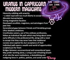 Pin By Underground Astrology On Uranus Signs In 2020 Past Life Spiritual Experience Uranus In Capricorn