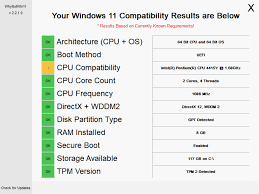 Además, como podrás comprobar, tras descargar google chrome gratis, el navegador incluye un buscador interno y externo integrados, como no podías ser de otra manera tratándose del. Win11syscheck And Whynotwin11 Tell You Why Your Pc Is Incompatible With Windows 11 Ghacks Tech News