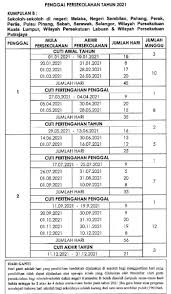 National holidays are normally observed by most governmental and private organisations. 2021 School Term Holiday Calendars Confirmed The Rojak Pot